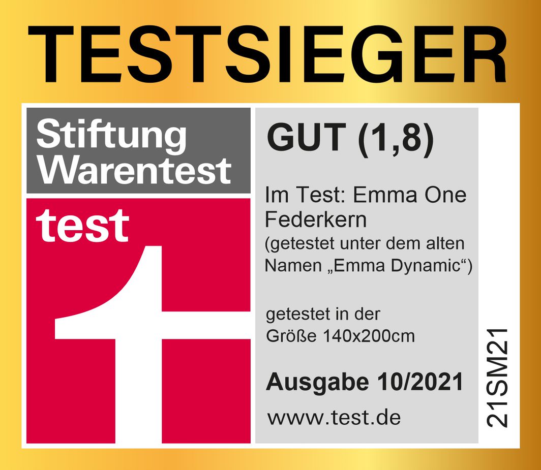Stiftung Warentest Stiftung Warentest
