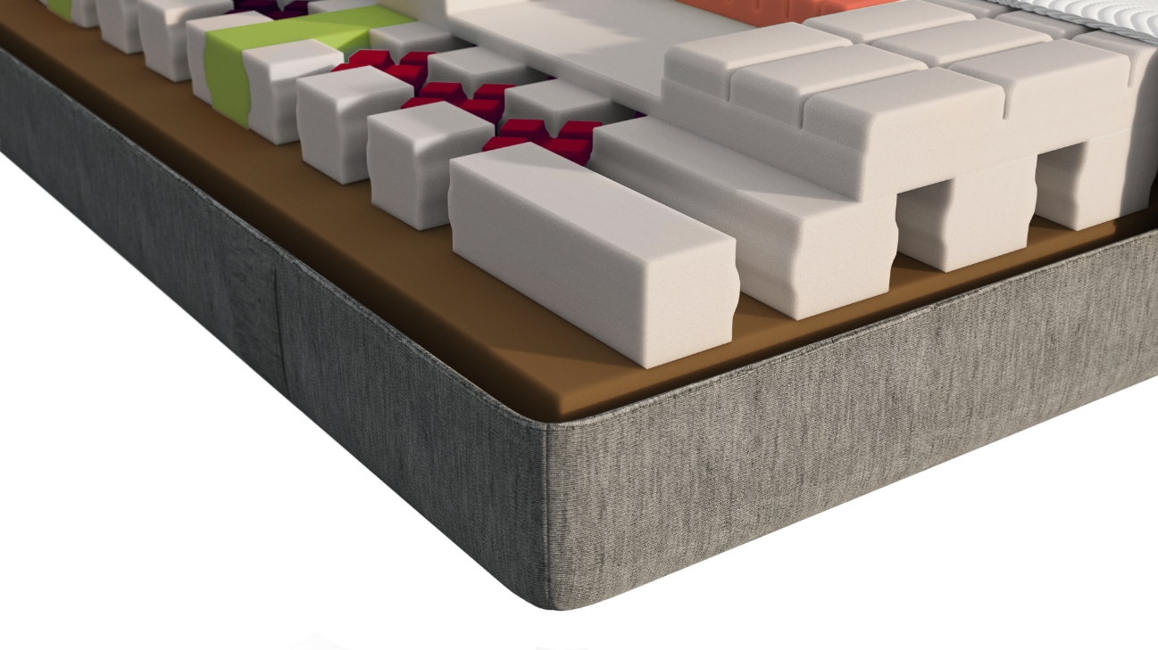Ergonomisch