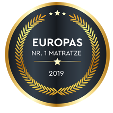 Most Awarded Mattress