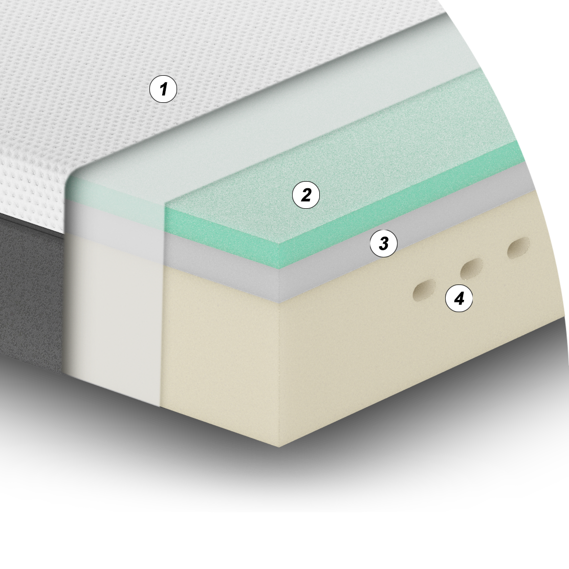 Mattress Core Mattress Core