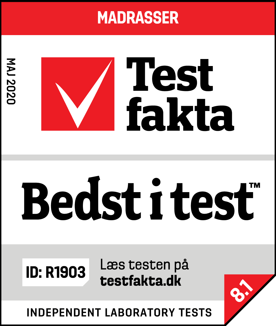 Bedst i test