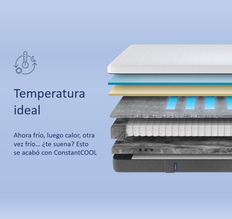 Tecnología ConstantCOOL_duerme a la temperatura ideal