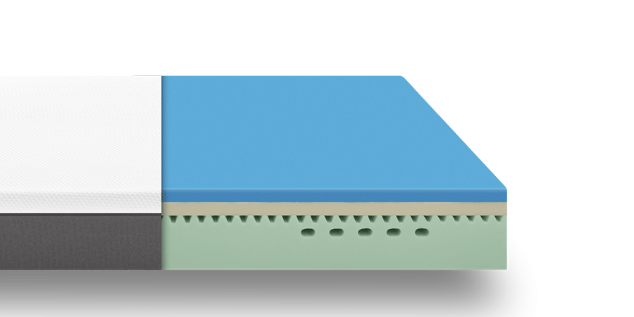 type matelas mousse