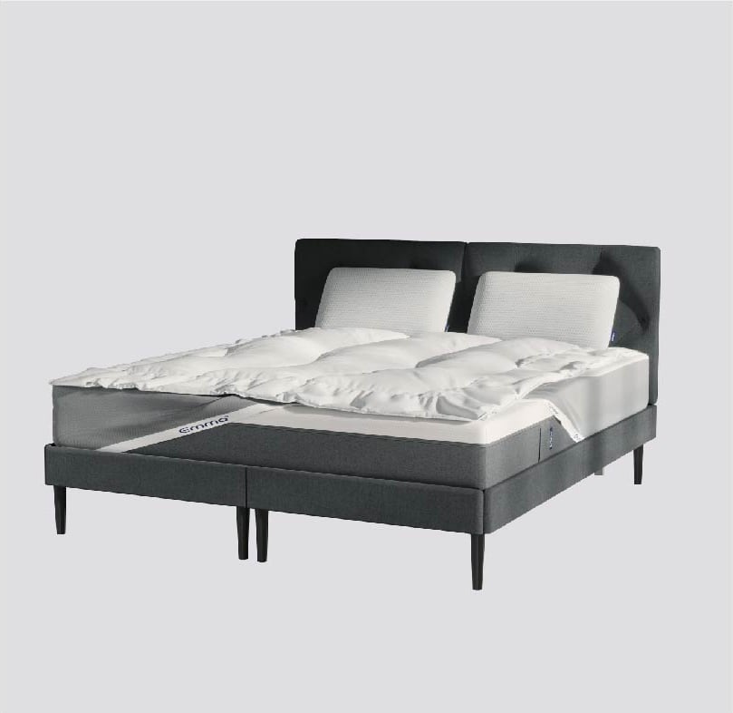 Emma Beds Minimalist Bed Frames 200 Night Trial Emma Sleep