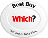 Which? Best Buy Award