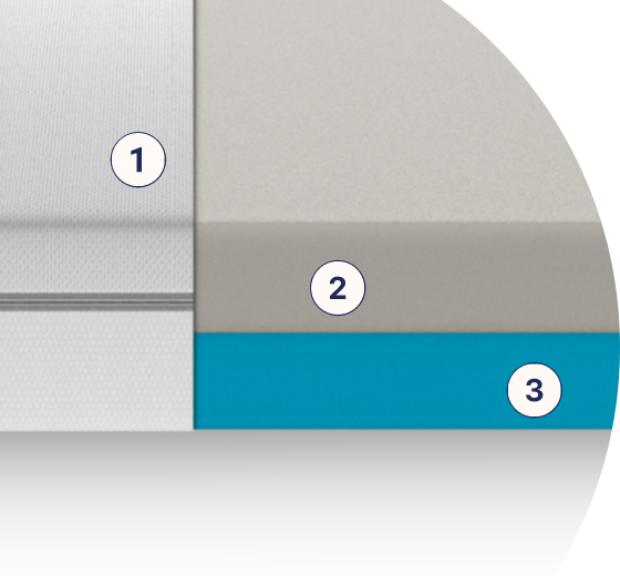 Mattress Core Mattress Core