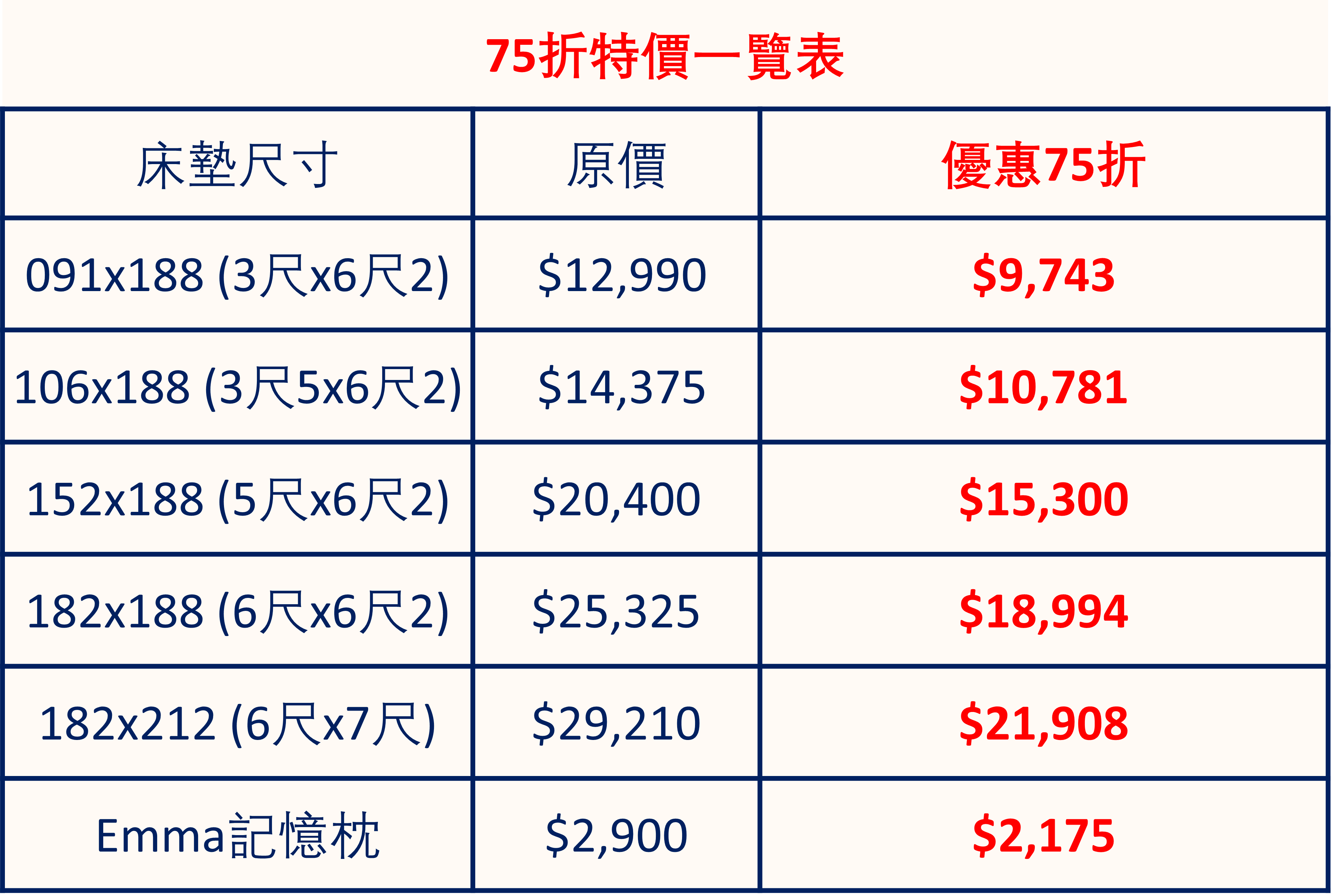 優惠價一覽表