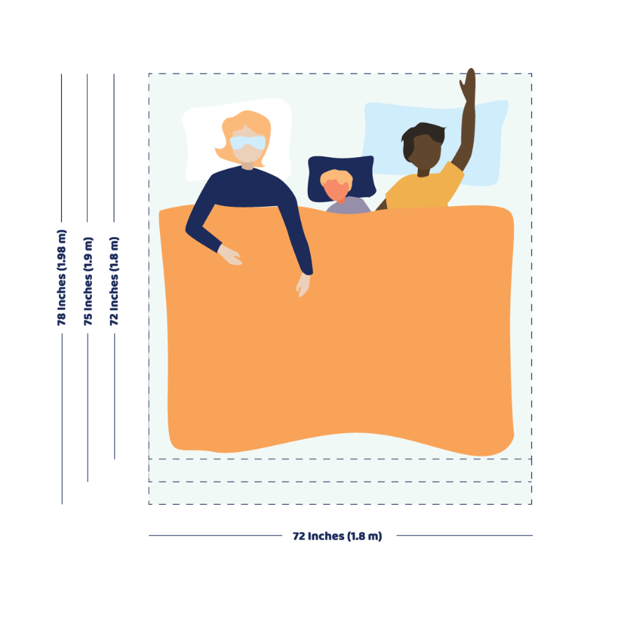 best mattress online