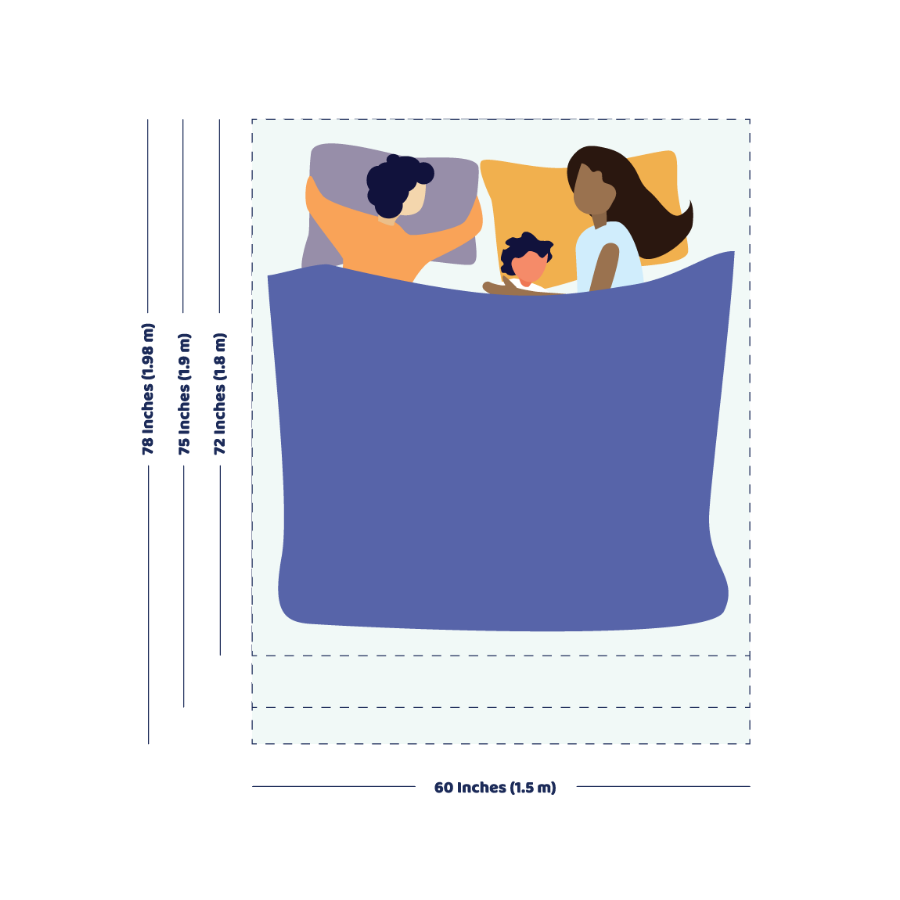 best mattress online