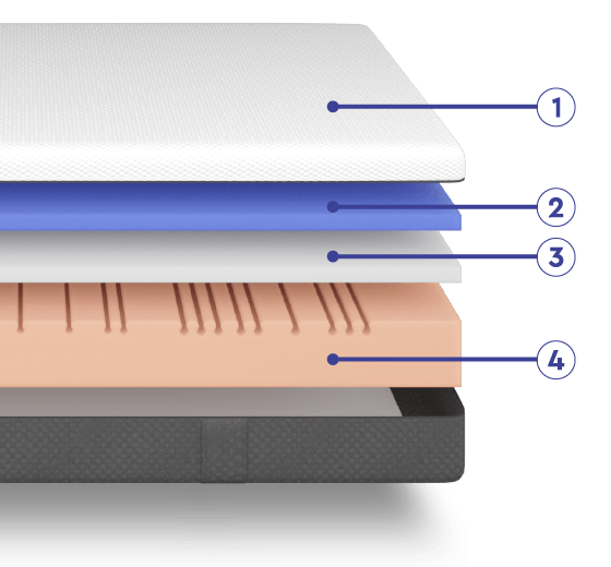 Mattress Core Mattress Core